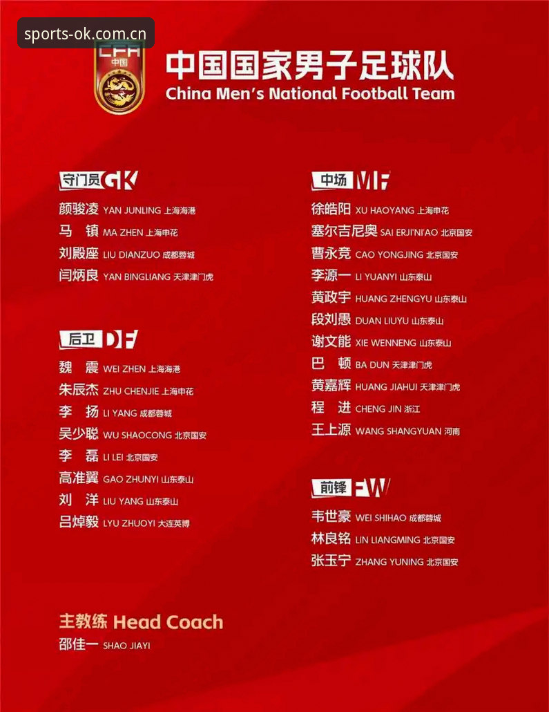 世界杯扩军到66队，对中国男足意味着什么？在OK体育平台怎么追这场大戏？